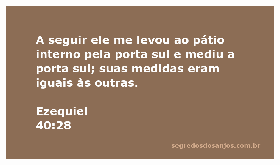 Ilustração do pátio interno do templo conforme descrito em Ezequiel 40:28, destacando a porta sul e suas medidas.