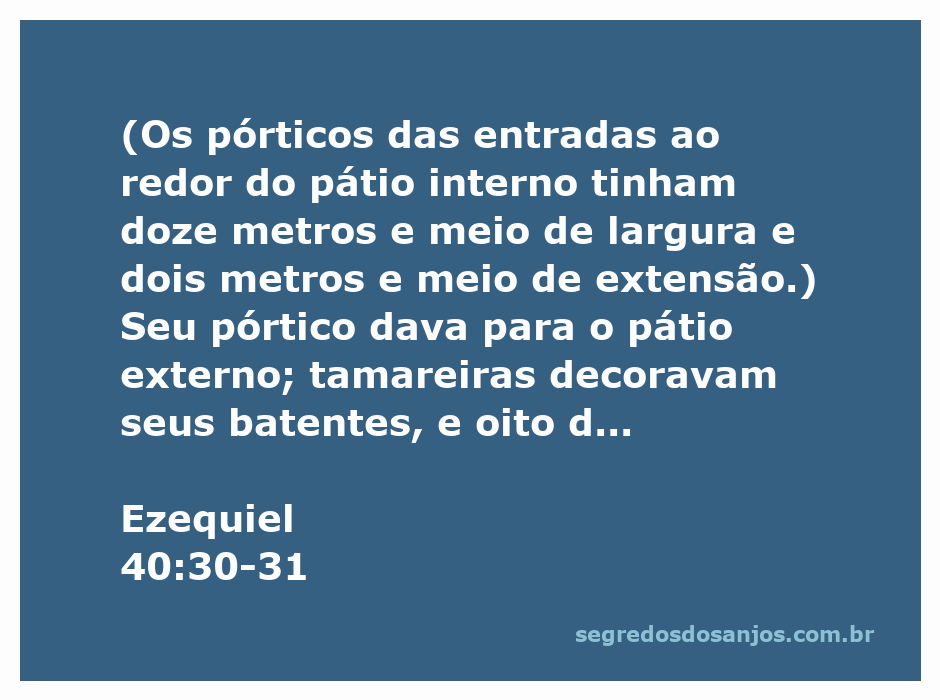 Ilustração dos pórticos do templo em Ezequiel 40:30-31, mostrando a largura, extensão e decoração com tamareiras.