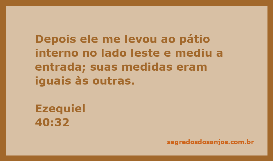 Imagem do pátio interno conforme descrito em Ezequiel 40:32, mostrando a entrada na orientação leste.