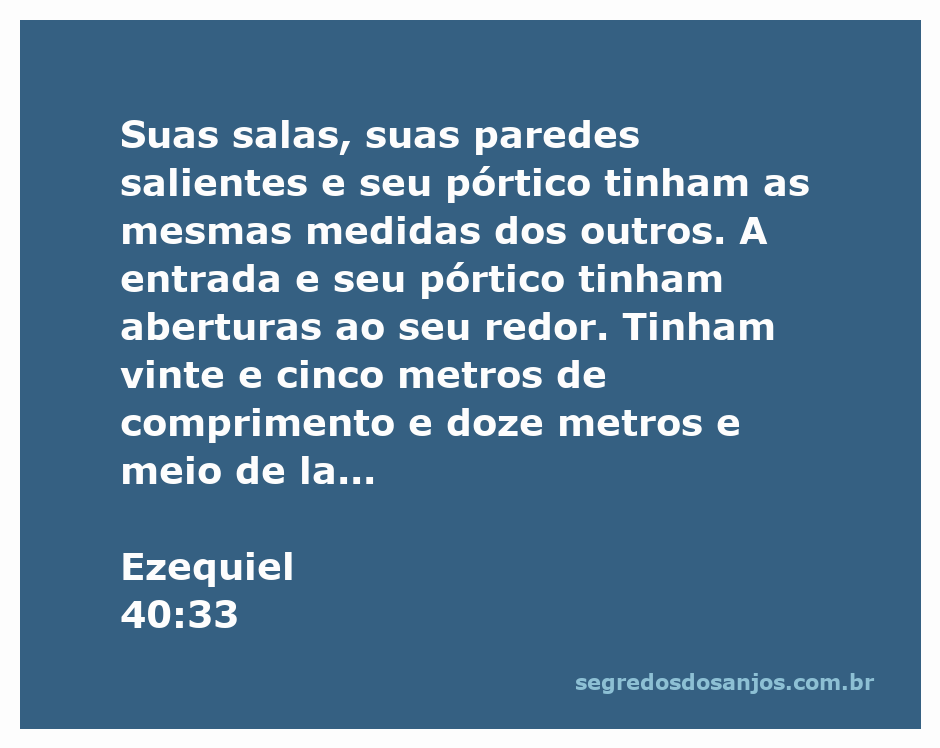 Ilustração do templo descrito em Ezequiel 40:33, mostrando suas salas, paredes e pórtico com medidas específicas.
