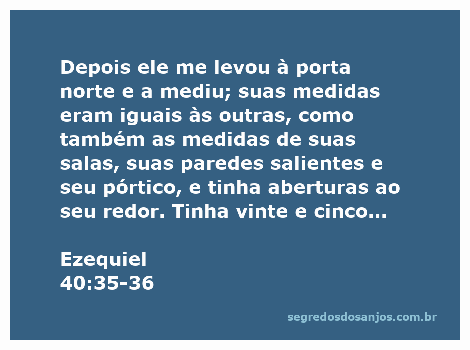 Imagem representativa da porta norte descrita em Ezequiel 40:35-36 com medidas e características detalhadas.