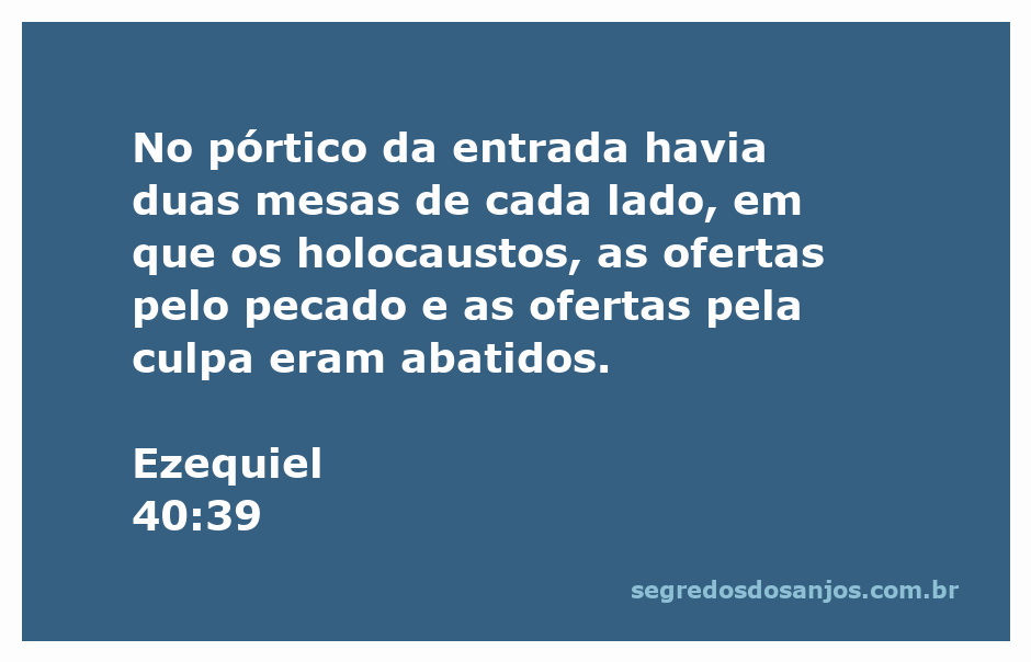 Imagem do pórtico da entrada com mesas para holocaustos e ofertas, conforme Ezequiel 40:39.