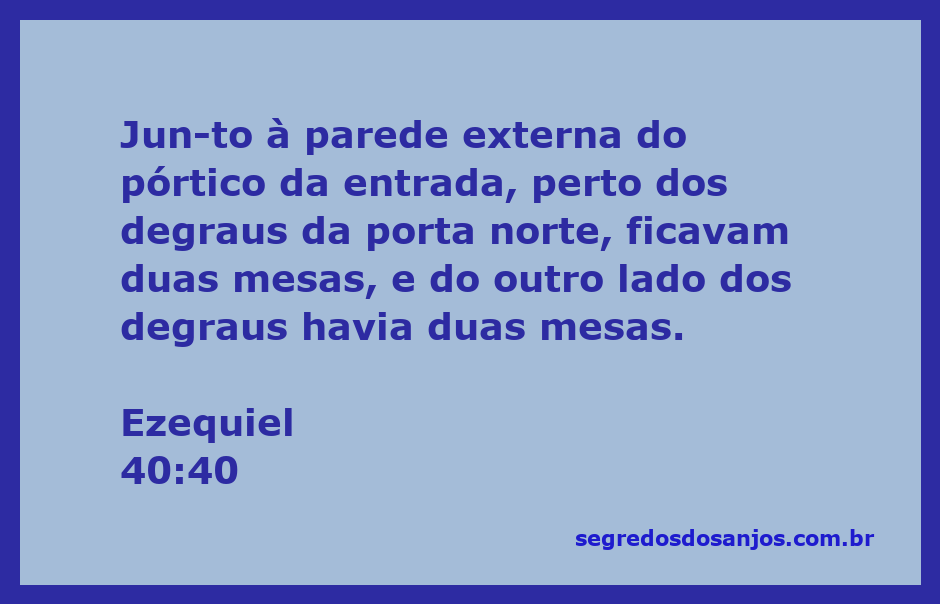 Ilustração das mesas situadas perto do pórtico da entrada no templo conforme descrito em Ezequiel 40:40.