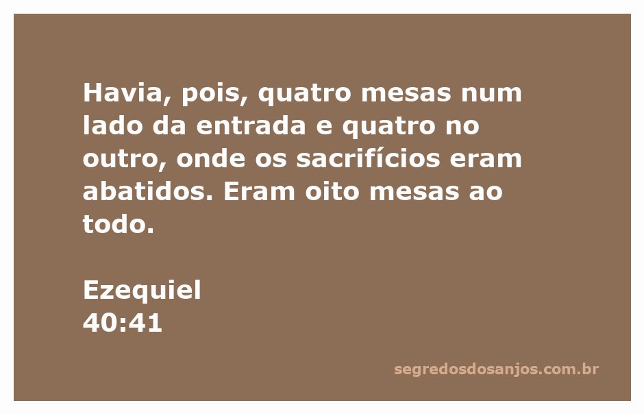 Imagem mostrando as oito mesas da entrada, onde os sacrifícios eram abatidos, conforme descrito em Ezequiel 40:41.
