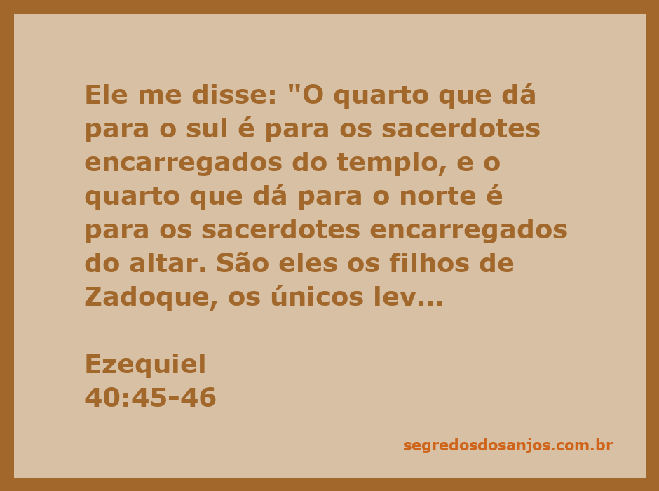Imagem ilustrativa do templo e dos sacerdotes de Ezequiel, destacando os quartos para os sacerdotes do sul e do norte.
