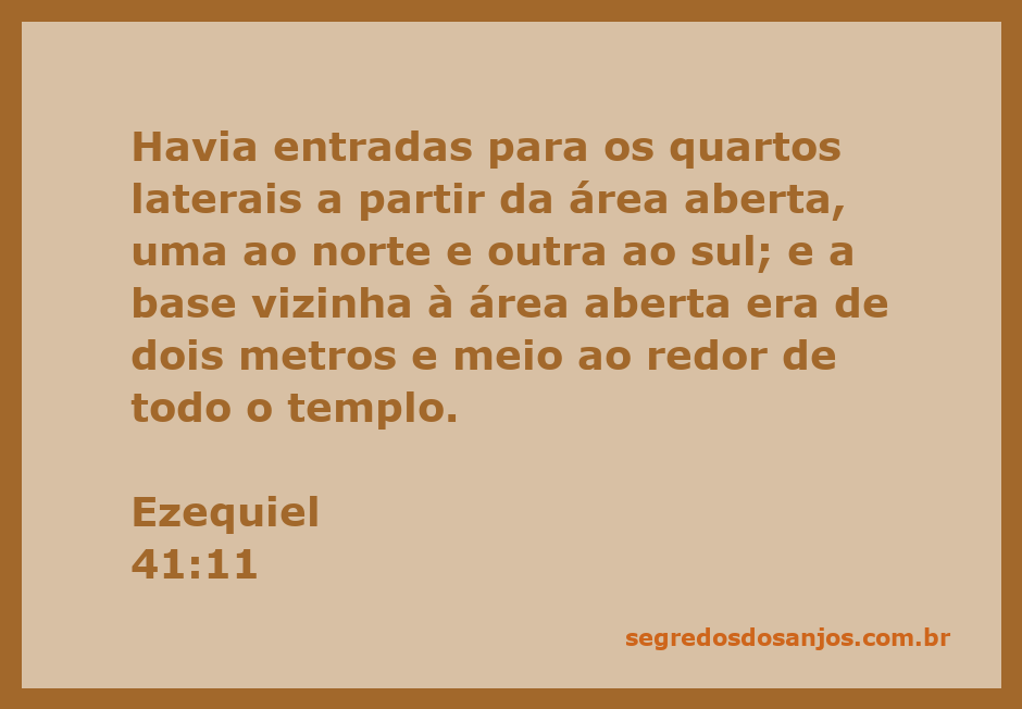 Ilustração da planta do templo descrito em Ezequiel 41:11, destacando as entradas dos quartos laterais e a área aberta ao redor.