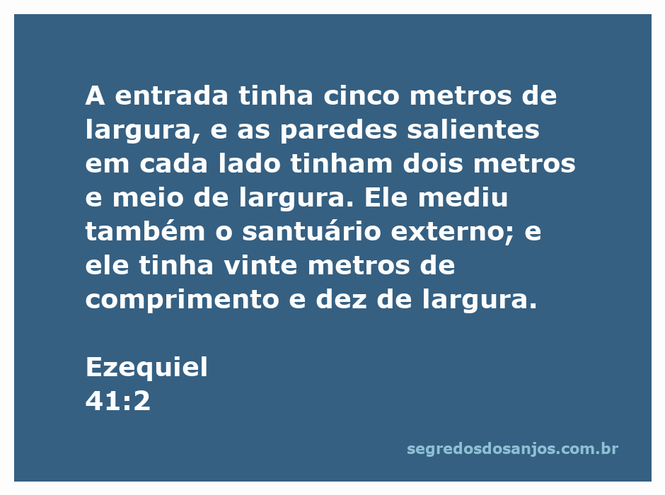 Ilustração do santuário descrito em Ezequiel 41:2, mostrando a entrada de cinco metros de largura e as paredes salientes.