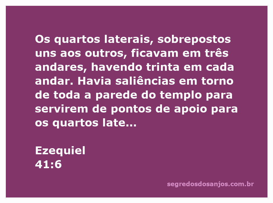 Ilustração dos quartos laterais do templo conforme descrito em Ezequiel 41:6, mostrando a estrutura em três andares e as saliências ao redor.