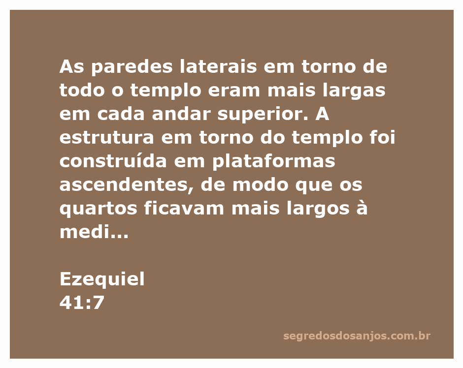 Ilustração do templo de Ezequiel com destaque para as paredes laterais e plataformas ascendentes.