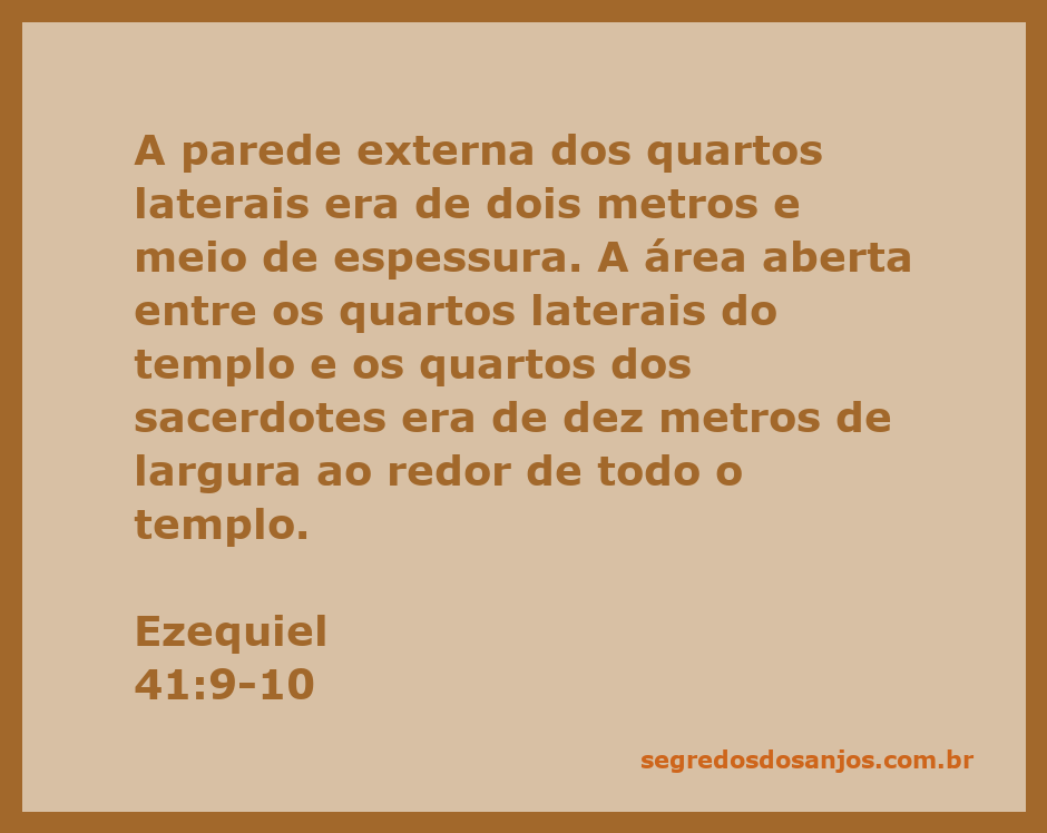 Ilustração da planta do templo de Ezequiel, destacando a espessura das paredes e a área aberta entre os quartos laterais e os quartos dos sacerdotes.
