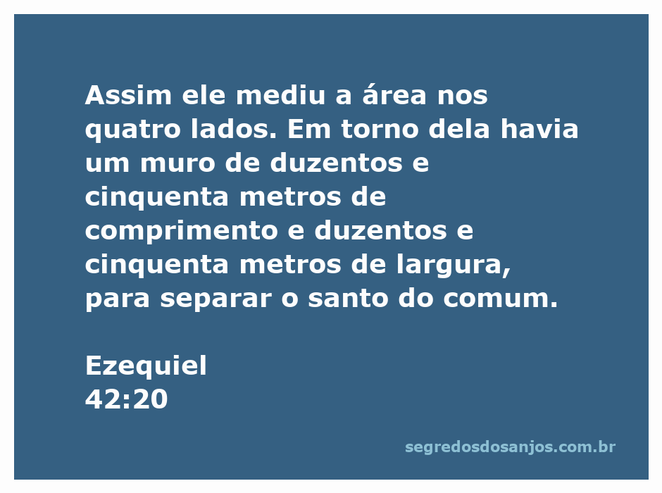 Representação da medição da área sagrada conforme descrito em Ezequiel 42:20