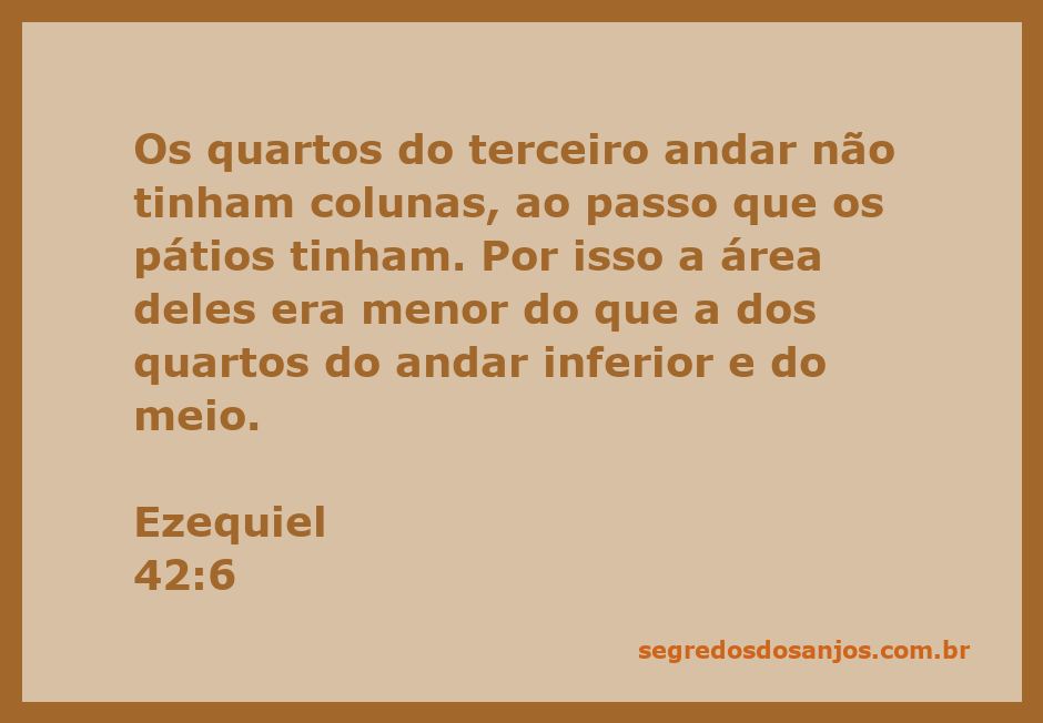 Ilustração dos quartos do terceiro andar mencionados em Ezequiel 42:6, mostrando a ausência de colunas em contraste com os pátios.