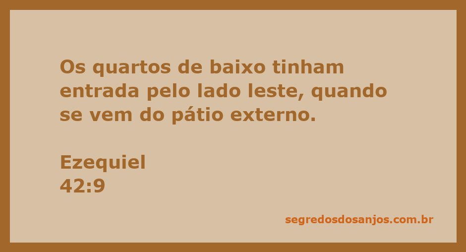 Ilustração dos quartos de baixo mencionados em Ezequiel 42:9, com destaque para a entrada pelo lado leste.