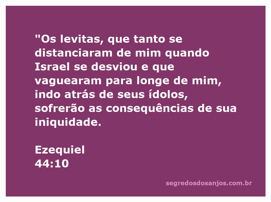 Ilustração dos levitas afastados de Deus, simbolizando a consequência do pecado e idolatria conforme Ezequiel 44:10.