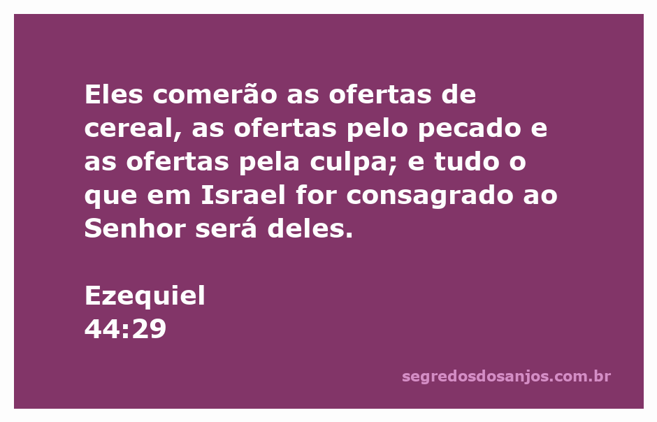 Imagem representando Ezequiel 44:29, com foco nas ofertas sagradas e na consagração ao Senhor.