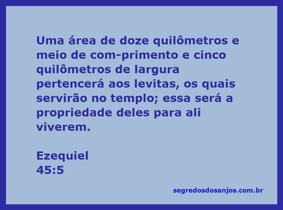 Representação da área destinada aos levitas conforme Ezequiel 45:5.