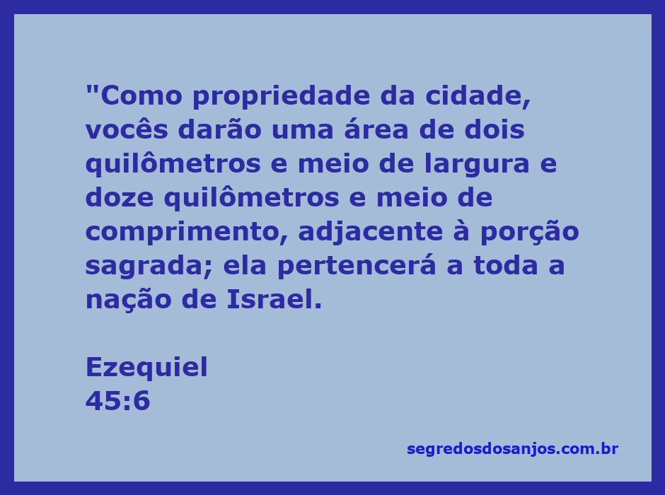 Mapa da área designada em Ezequiel 45:6, mostrando a propriedade da cidade e sua dimensão em relação à porção sagrada.