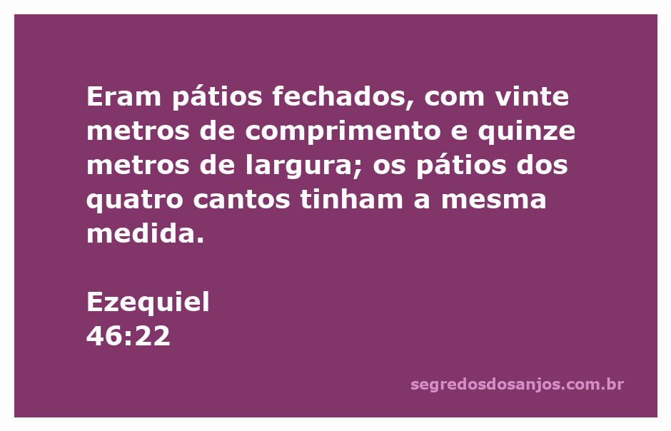 Ilustração dos pátios fechados conforme descrito em Ezequiel 46:22, mostrando dimensões de 20 metros de comprimento por 15 metros de largura.