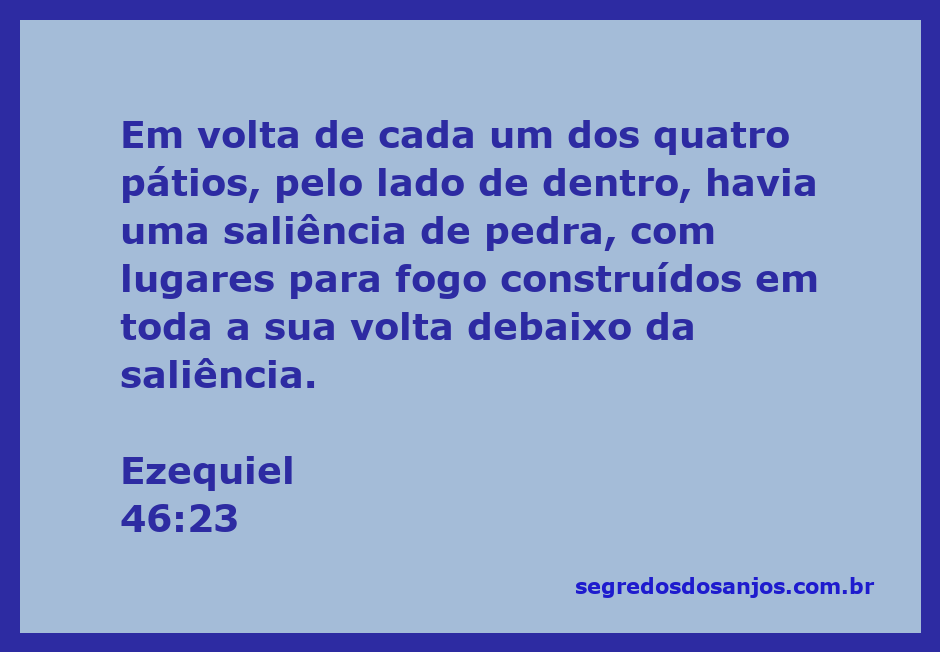 Ilustração dos quatro pátios com saliências de pedra e lugares para fogo, conforme descrito em Ezequiel 46:23.