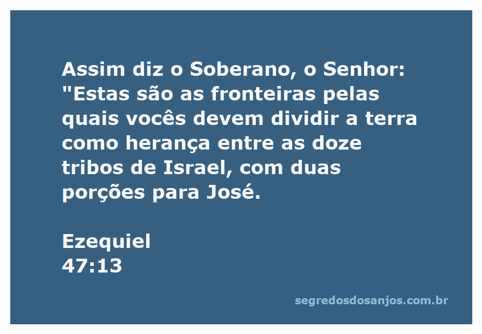 Mapa das fronteiras da terra prometida para as doze tribos de Israel conforme Ezequiel 47:13.