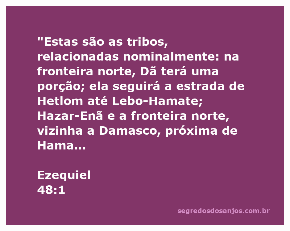Mapa das tribos de Israel com destaque para a porção da tribo de Dã na fronteira norte, incluindo referências geográficas como Hetlom, Lebo-Hamate e Hazar-Enã.
