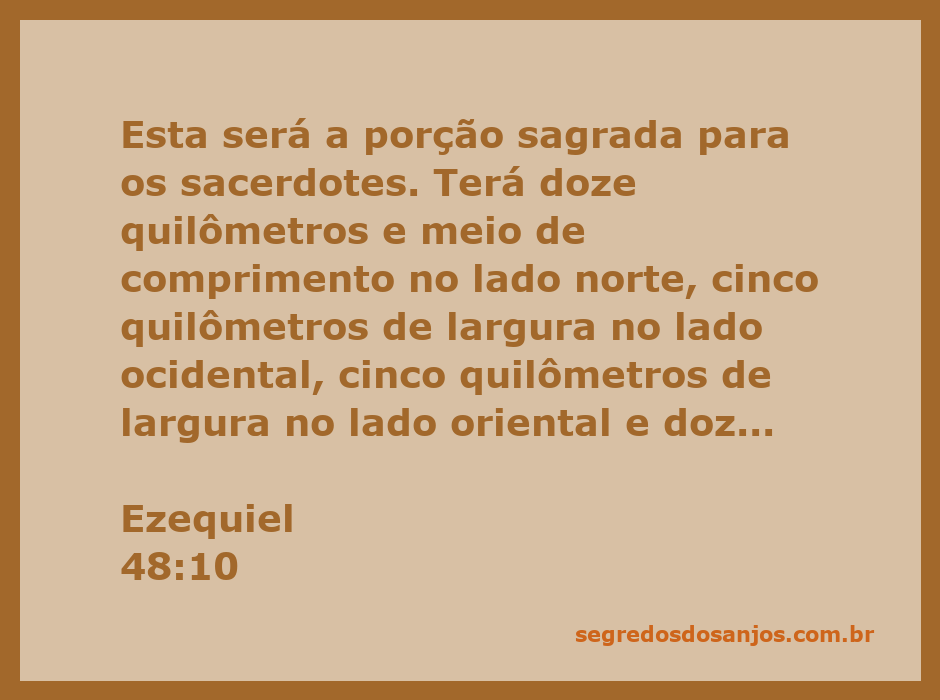 Mapa da porção sagrada para os sacerdotes de Ezequiel 48:10, mostrando dimensões e localização do santuário do Senhor.