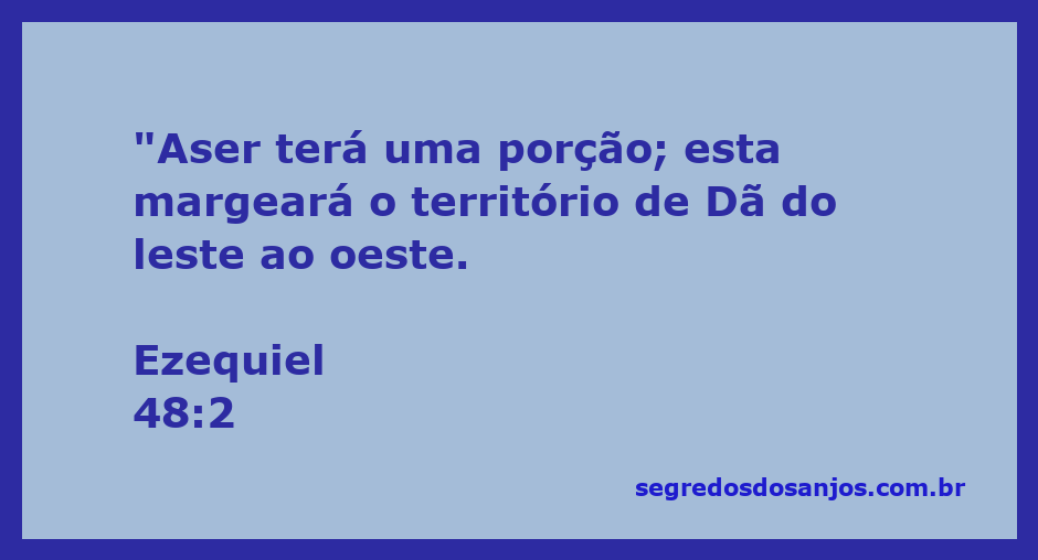 Mapa da divisão territorial das tribos de Israel, destacando a porção de Aser ao lado do território de Dã.