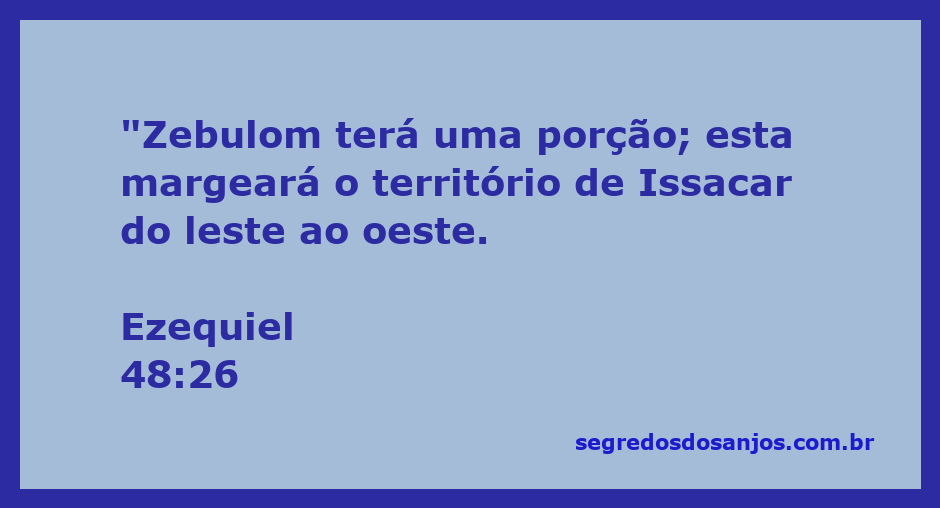 Mapa mostrando a porção da tribo de Zebulom e sua localização em relação à tribo de Issacar.