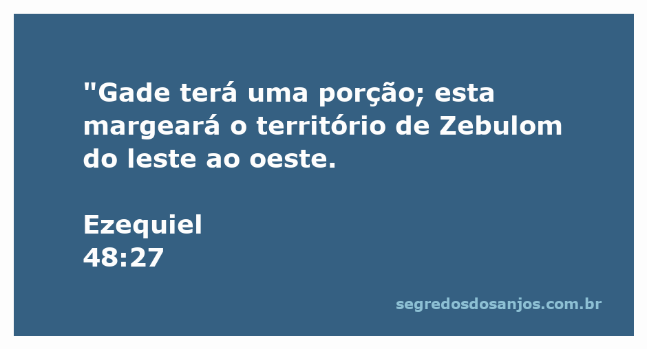 Mapa da divisão das terras de Israel, destacando a porção de Gade e sua localização em relação a Zebulom.