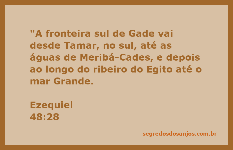 Mapa da fronteira sul da tribo de Gade, destacando os locais mencionados em Ezequiel 48:28.