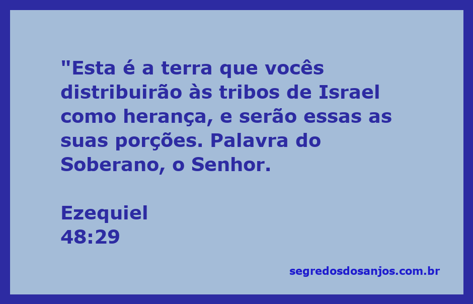 Mapa da distribuição das porções de terra para as tribos de Israel conforme Ezequiel 48:29.
