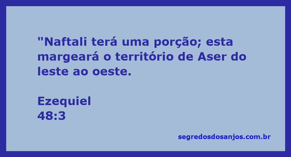 Mapa mostrando a divisão das terras de Naftali e Aser, conforme descrito em Ezequiel 48:3.
