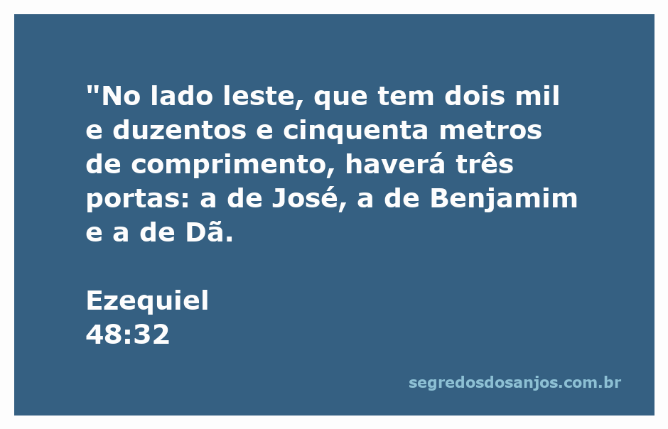 Ilustração das três portas mencionadas em Ezequiel 48:32, representando as tribos de José, Benjamim e Dã.