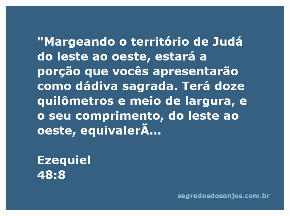 Mapa da distribuição da terra das tribos de Israel com foco na porção sagrada em Ezequiel 48:8