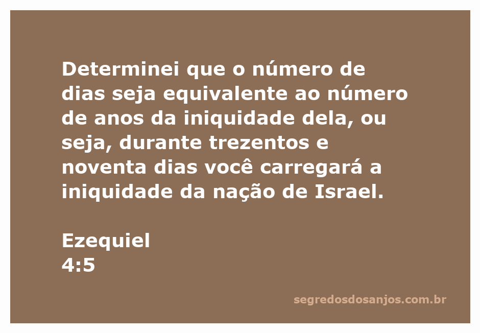 Representação artística da profecia de Ezequiel sobre os trezentos e noventa dias de iniquidade de Israel.