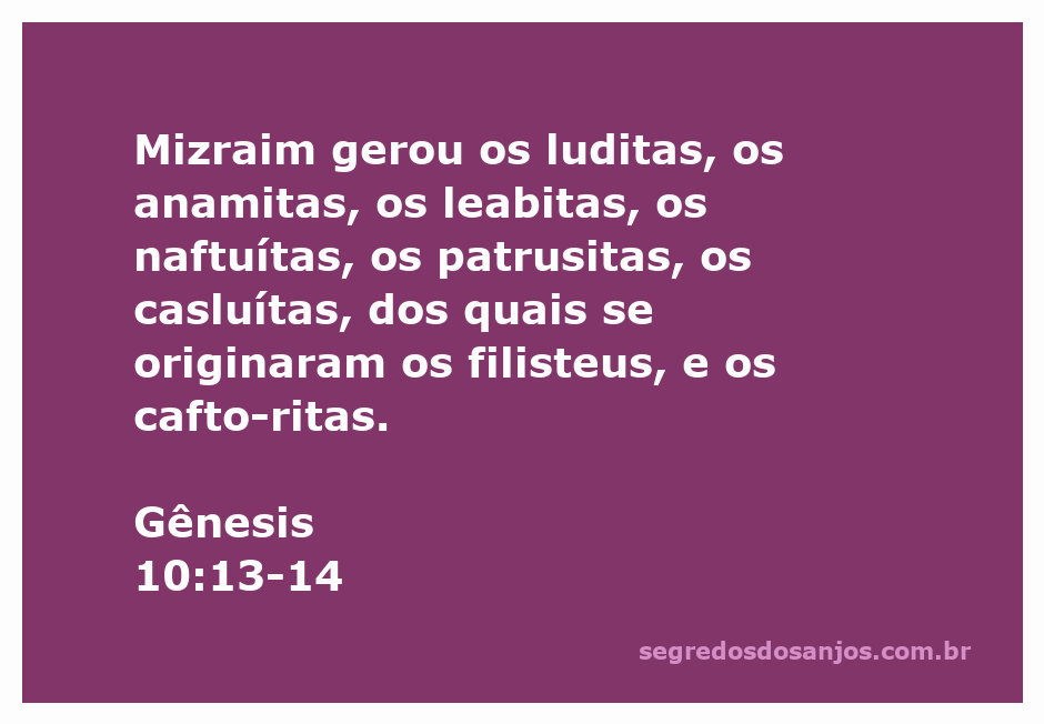 Mizraim e seus descendentes, incluindo os filisteus e caftoritãs, conforme descrito em Gênesis 10:13-14.
