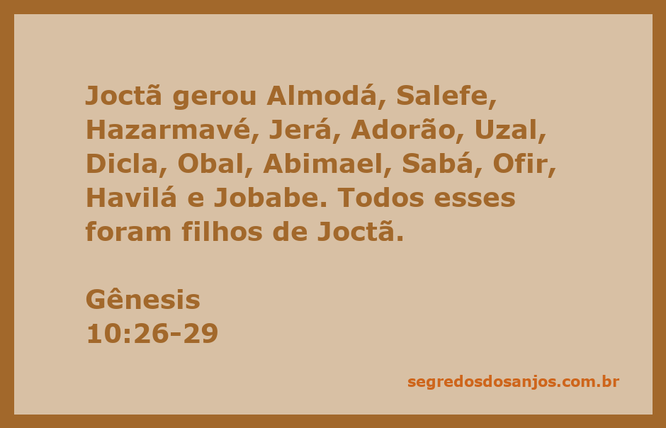 Genealogia de Joctã mencionando seus filhos na Bíblia