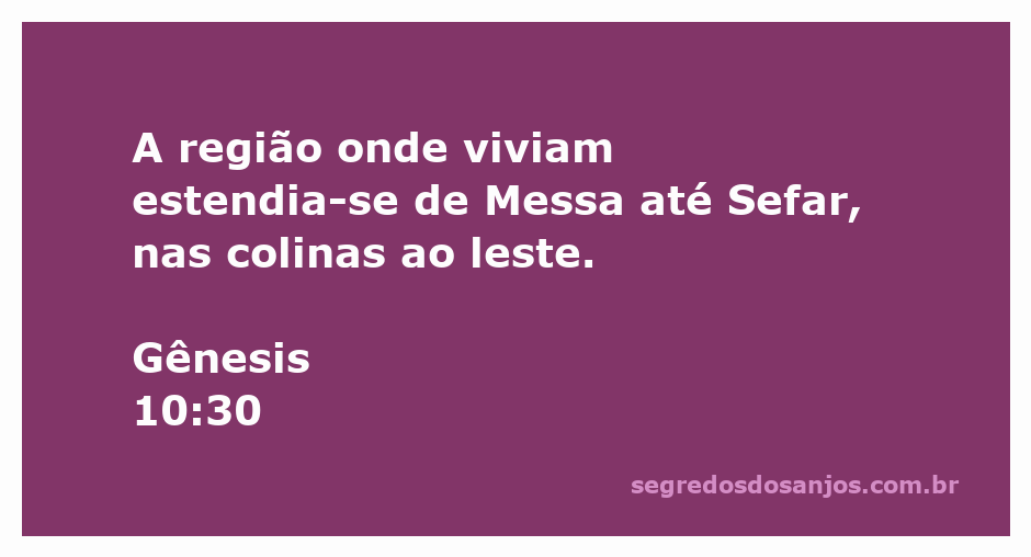 Mapa da região mencionada em Gênesis 10:30, mostrando a extensão de Messa a Sefar nas colinas ao leste.