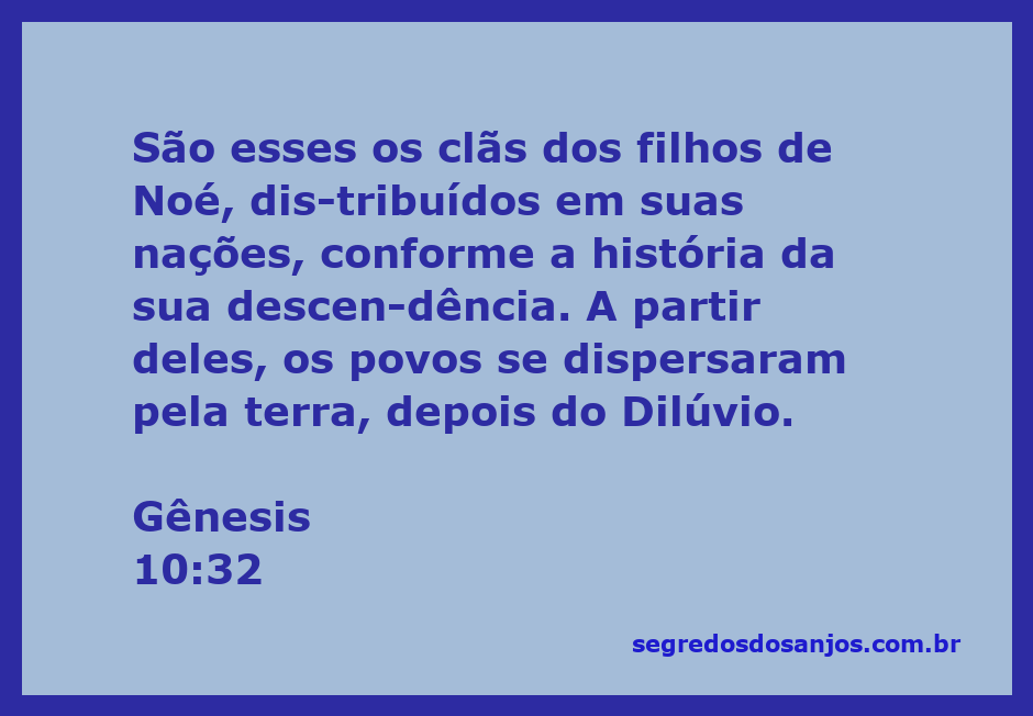 Representação dos clãs dos filhos de Noé e a dispersão dos povos após o Dilúvio.