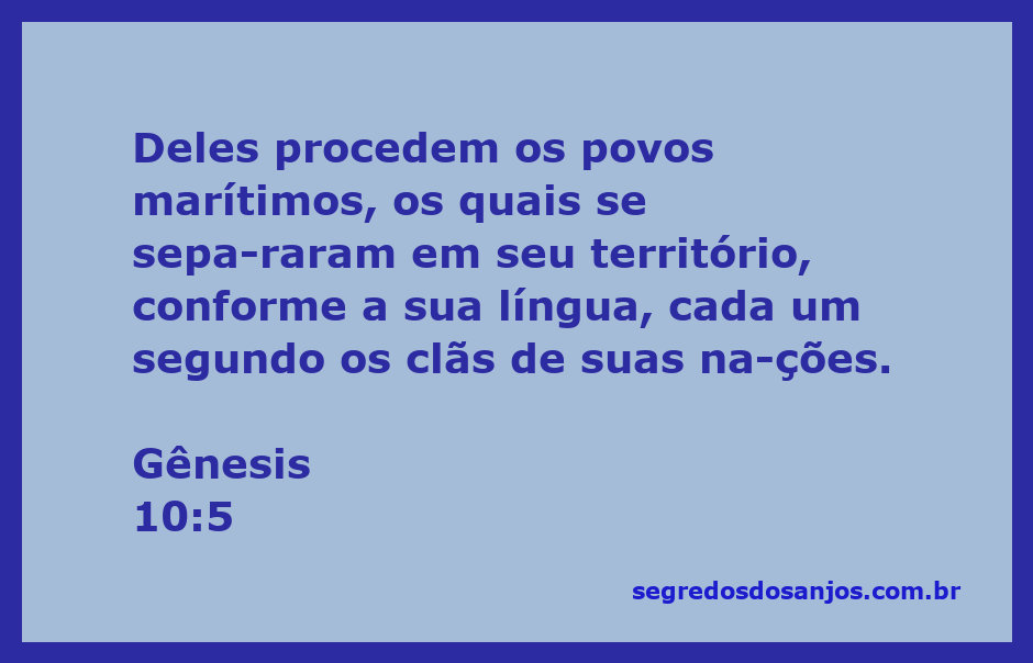 Mapa ilustrativo dos povos marítimos mencionados em Gênesis 10:5
