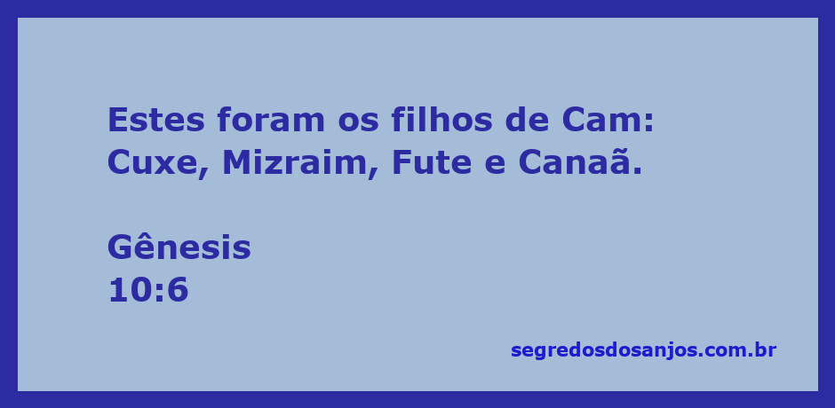 Representação dos filhos de Cam conforme Gênesis 10:6 - Cuxe, Mizraim, Fute e Canaã.