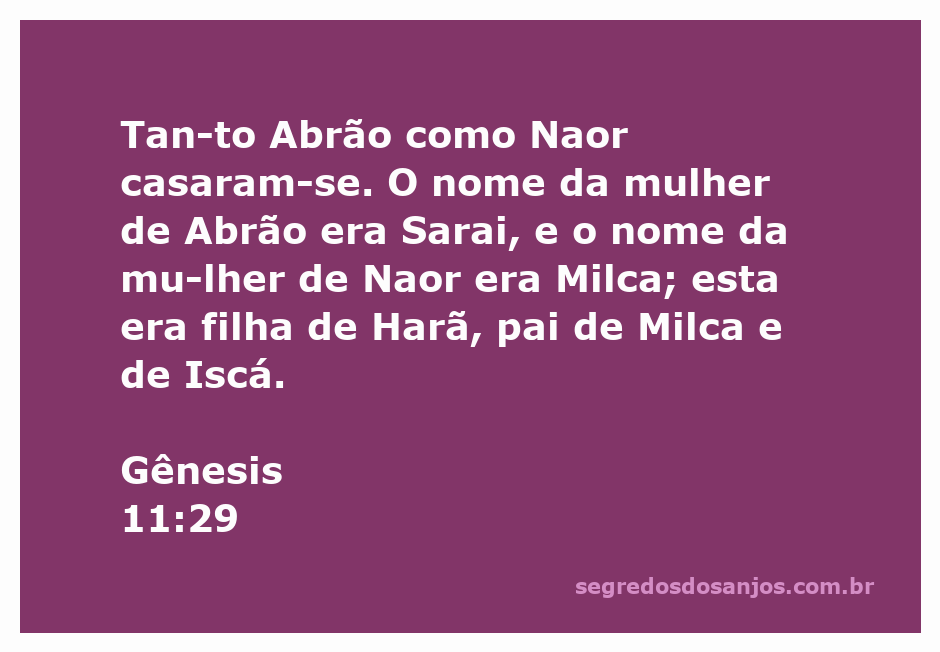 Ilustração da família de Abrão e Naor, destacando Sarai e Milca como suas esposas.