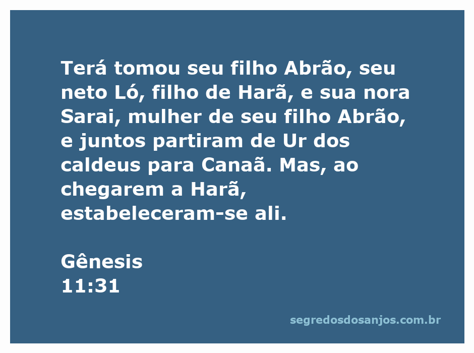 Imagem representando a jornada de Terá e sua família de Ur dos Caldeus para Canaã, destacando Abrão, Ló e Sarai.