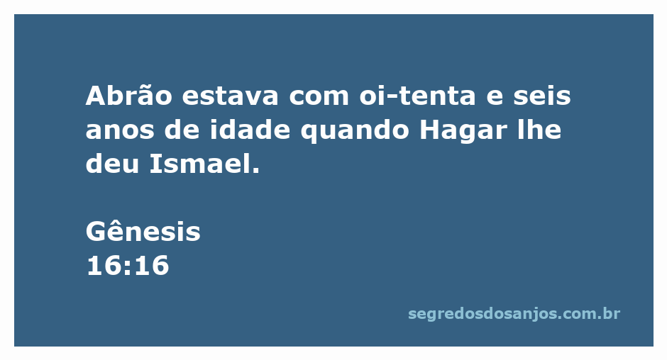 Abrão e Hagar com Ismael representando o momento da passagem bíblica Gênesis 16:16.