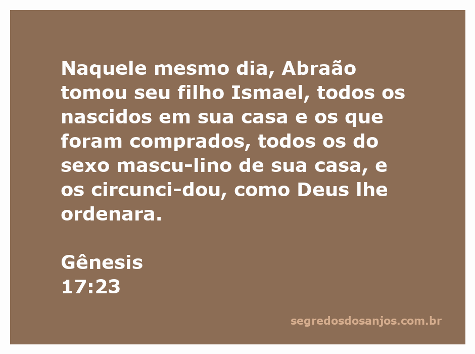 Abraão circuncidando Ismael e os homens de sua casa conforme a ordem de Deus.