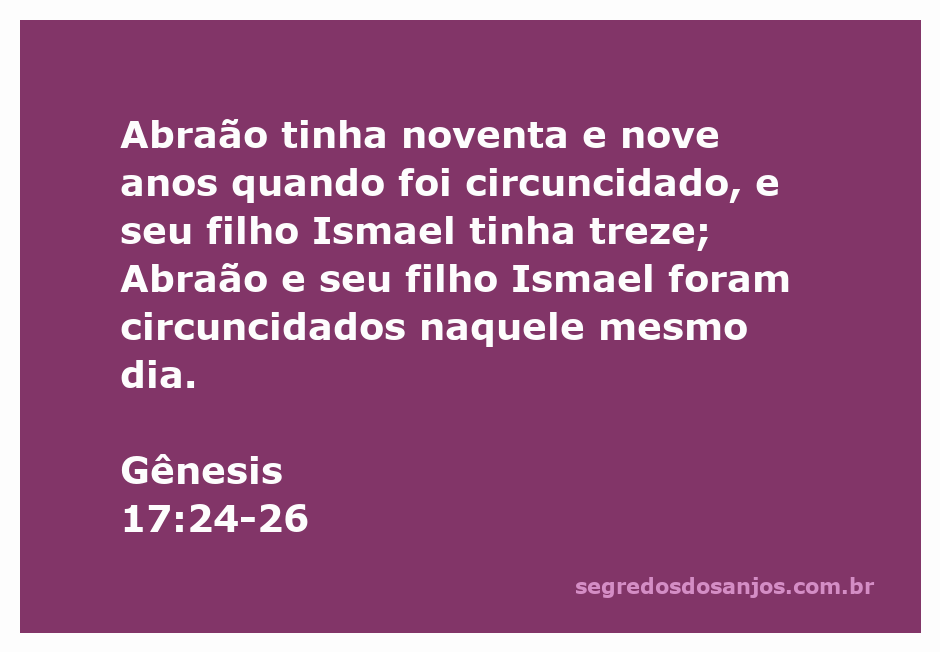 Ilustração da circuncisão de Abraão e Ismael, destacando a importância do evento na aliança de Deus com Abraão.