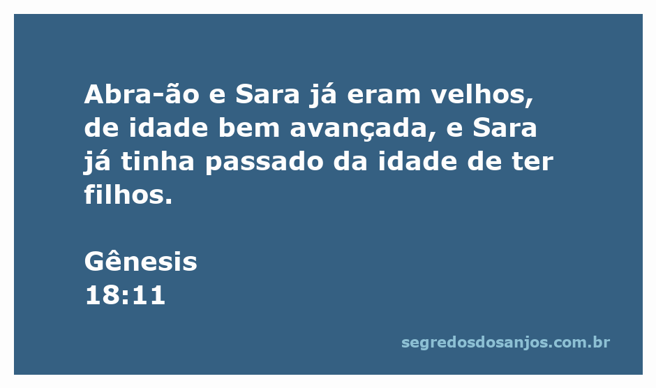 Imagem de Abraão e Sara representando a passagem Gênesis 18:11, ilustrando a velhice e a impossibilidade de Sara ter filhos.