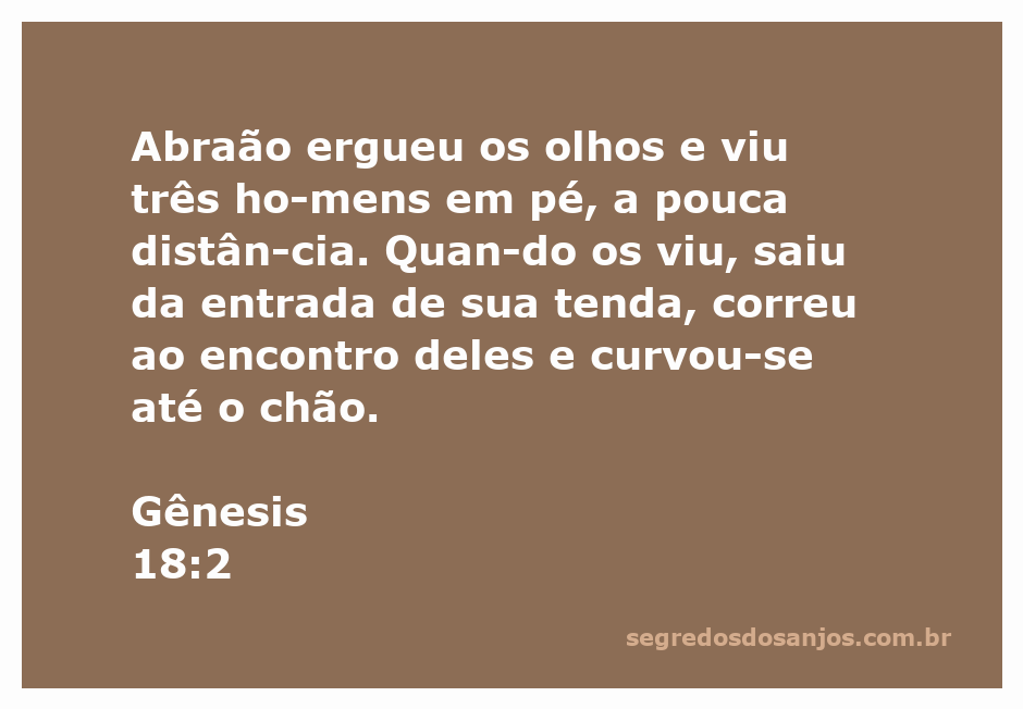 Abraão recebe três visitantes em sua tenda, representando a hospitalidade e a fé.