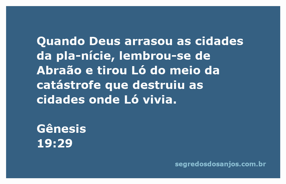 Representação de Deus salvando Ló da destruição das cidades da planície, com uma paisagem devastada ao fundo.