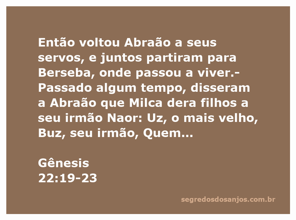 Abraão retorna a seus servos após a visita a Naor, destacando a linhagem de Milca e seus filhos.